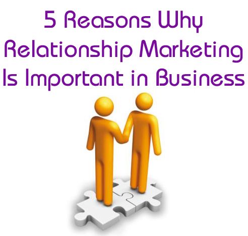 why is dating important in a relationship